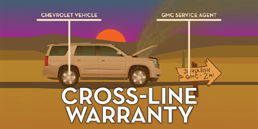 Cross-line: ICE and EV